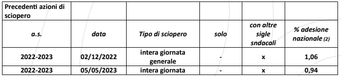 Screenshot 2023 12 05 232845